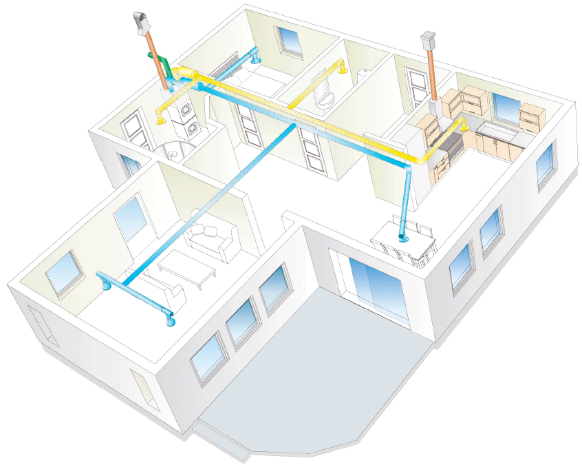 Ventilation_home_principle_2