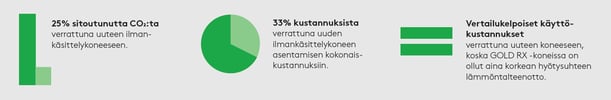Näyttökuva 2026-06-03 152403