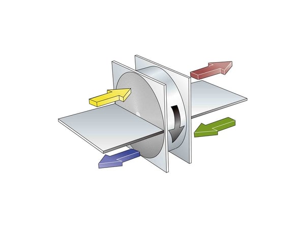 Rotationswaermetauscherr