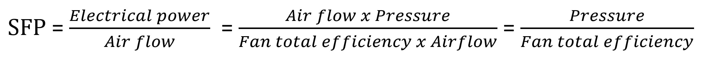 SPF ekvation