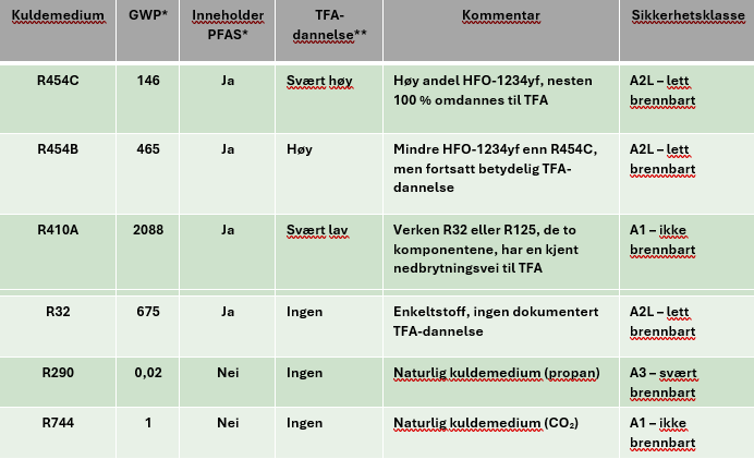 Skjermbilde 2026-09-14 122018