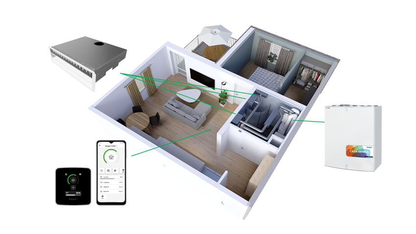 CASA Climate-1