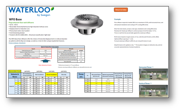 The Benefits of Selection Tools 2