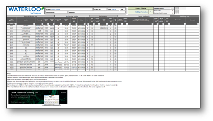 The Benefits of Selection Tools 3